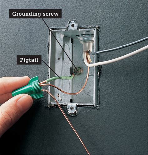 grounding switch to a metal box|grounding wire for metal box.